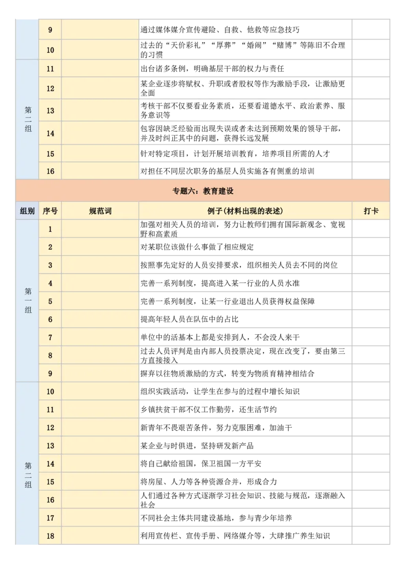 《申论规范词挖空版_3539.2027北京定向选调_002027北京定向选调专项课程_2027北京定向选调全科目通关课讲义》第10页预览