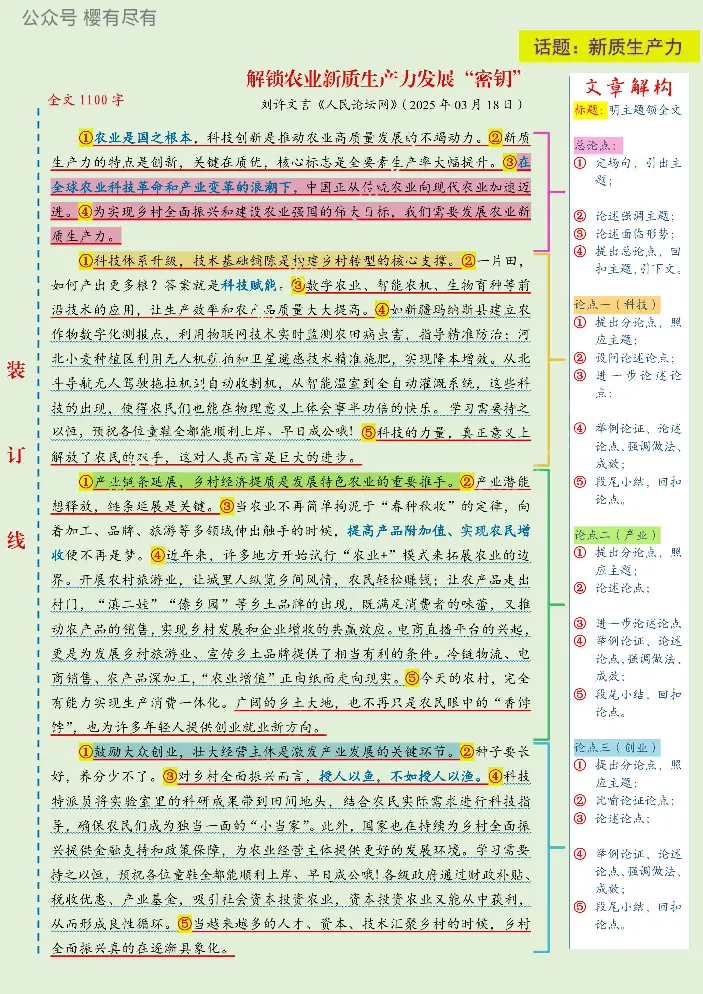 《人民日报范文精讲（2025.4月版）_3539.2027北京定向选调_072027申论资料（三色笔记+万能模版+高分指南)_17、人民日报范文精讲》第2页预览