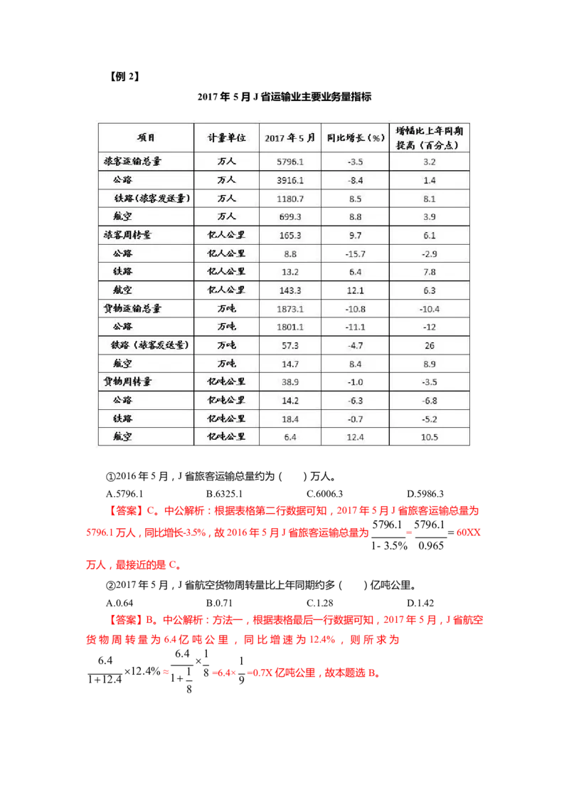 《资料分析-高频考点及练习_3539.2027北京定向选调_052027行测资料（名师笔记+技巧+必考点）_06行测高频考点集锦_行政能力测试-高频考点-精简版-适合短期突击》第4页预览