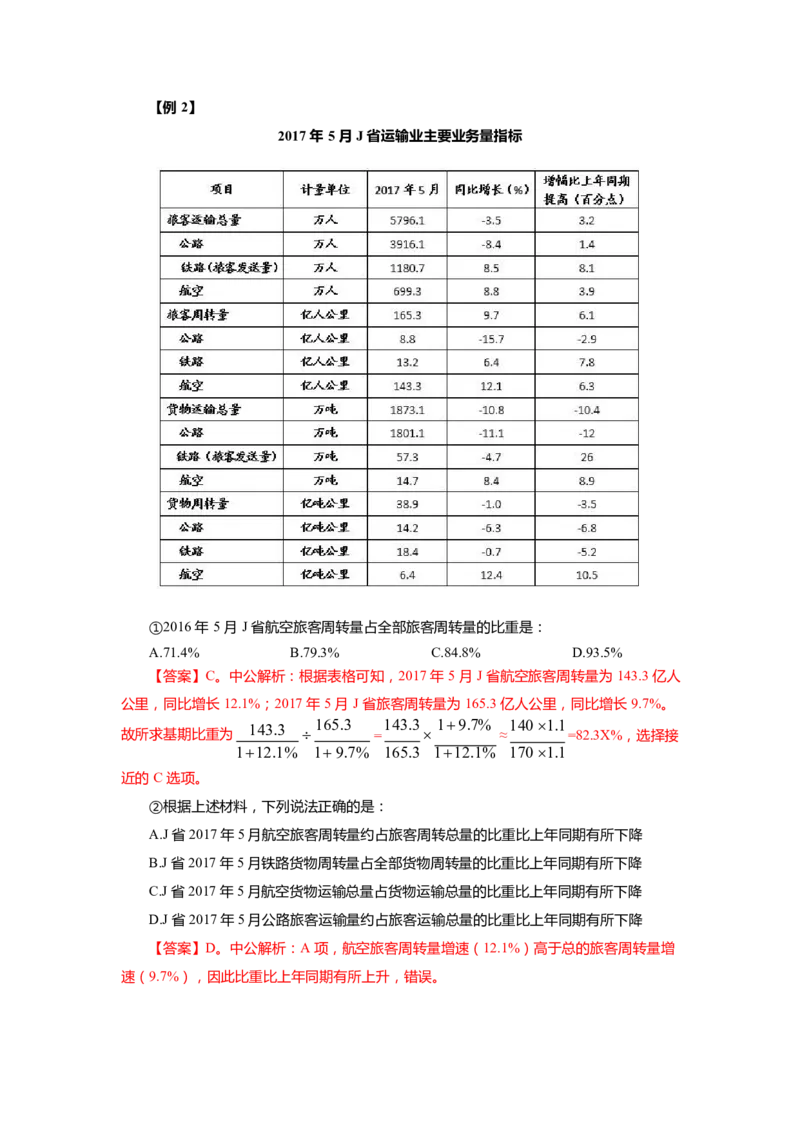 《资料分析-高频考点及练习_3539.2027北京定向选调_052027行测资料（名师笔记+技巧+必考点）_06行测高频考点集锦_行政能力测试-高频考点-精简版-适合短期突击》第8页预览