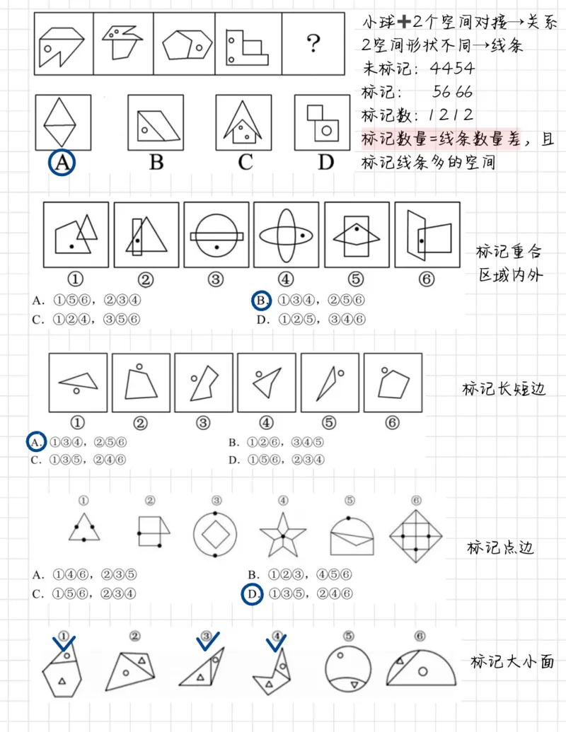 《图形推理118页笔记彩色版_3539.2027北京定向选调_052027行测资料（名师笔记+技巧+必考点）_10判断推理）专项资料》第10页预览