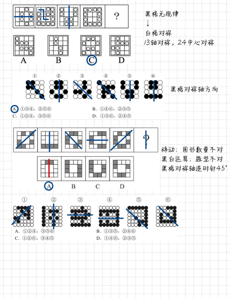《图形推理118页笔记彩色版_3539.2027北京定向选调_052027行测资料（名师笔记+技巧+必考点）_10判断推理）专项资料》第3页预览