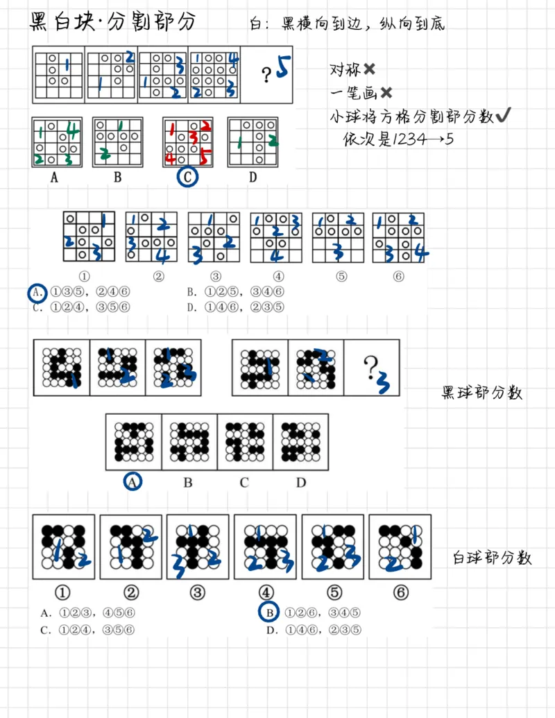 《图形推理118页笔记彩色版_3539.2027北京定向选调_052027行测资料（名师笔记+技巧+必考点）_10判断推理）专项资料》第5页预览