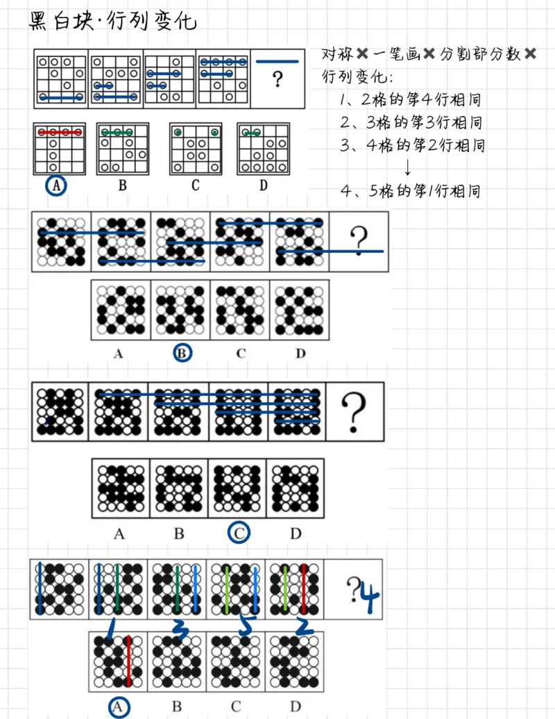 《图形推理118页笔记彩色版_3539.2027北京定向选调_052027行测资料（名师笔记+技巧+必考点）_10判断推理）专项资料》第7页预览