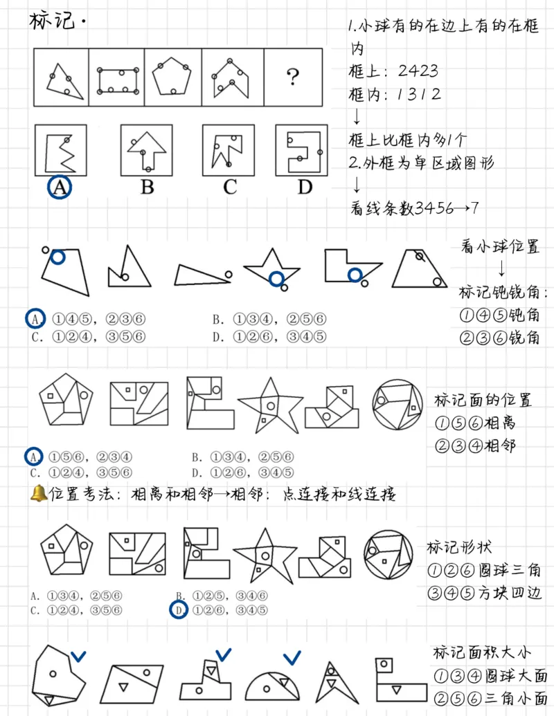 《图形推理118页笔记彩色版_3539.2027北京定向选调_052027行测资料（名师笔记+技巧+必考点）_10判断推理）专项资料》第9页预览