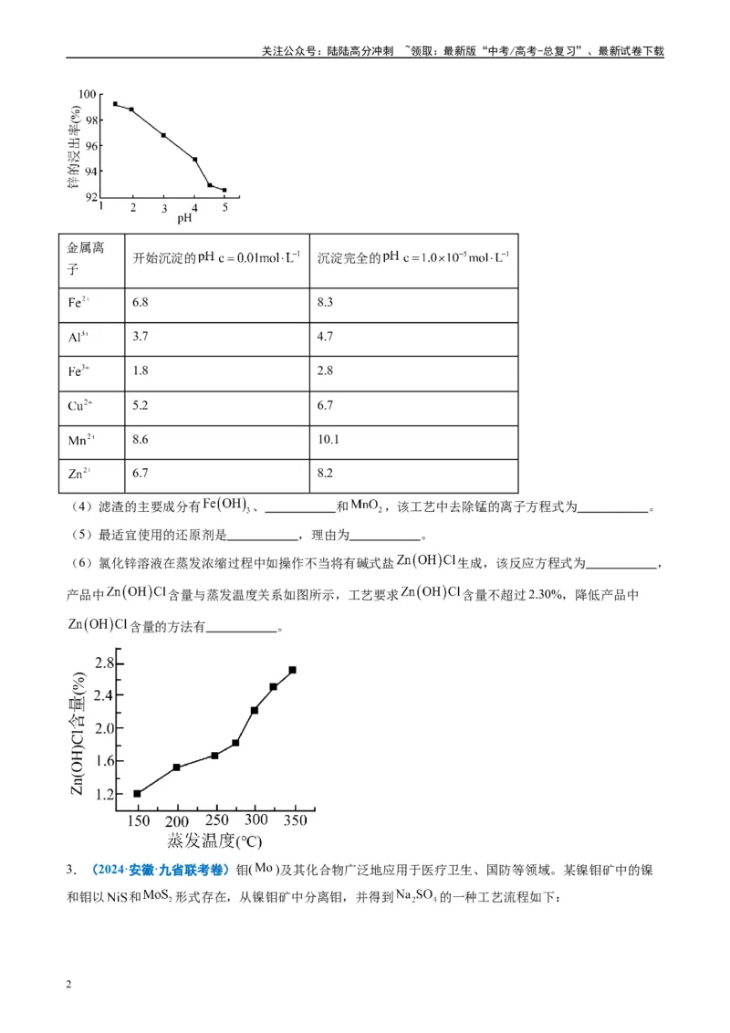 《专题04工艺流程综合题化学实验综合题（原卷版）_05-化学-高考总复习_专项复习_2024年_2024高考化学1月九省联考猜想卷真题汇编完全解读_2024年1月“九省联考”化学真题分类汇编(5)份》第2页预览