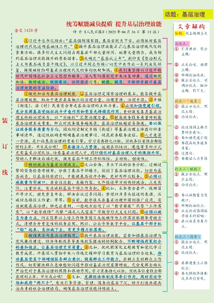 《人民日报范文精讲（2025.5月版）_3539.2027北京定向选调_072027申论资料（三色笔记+万能模版+高分指南)_17、人民日报范文精讲》第3页预览