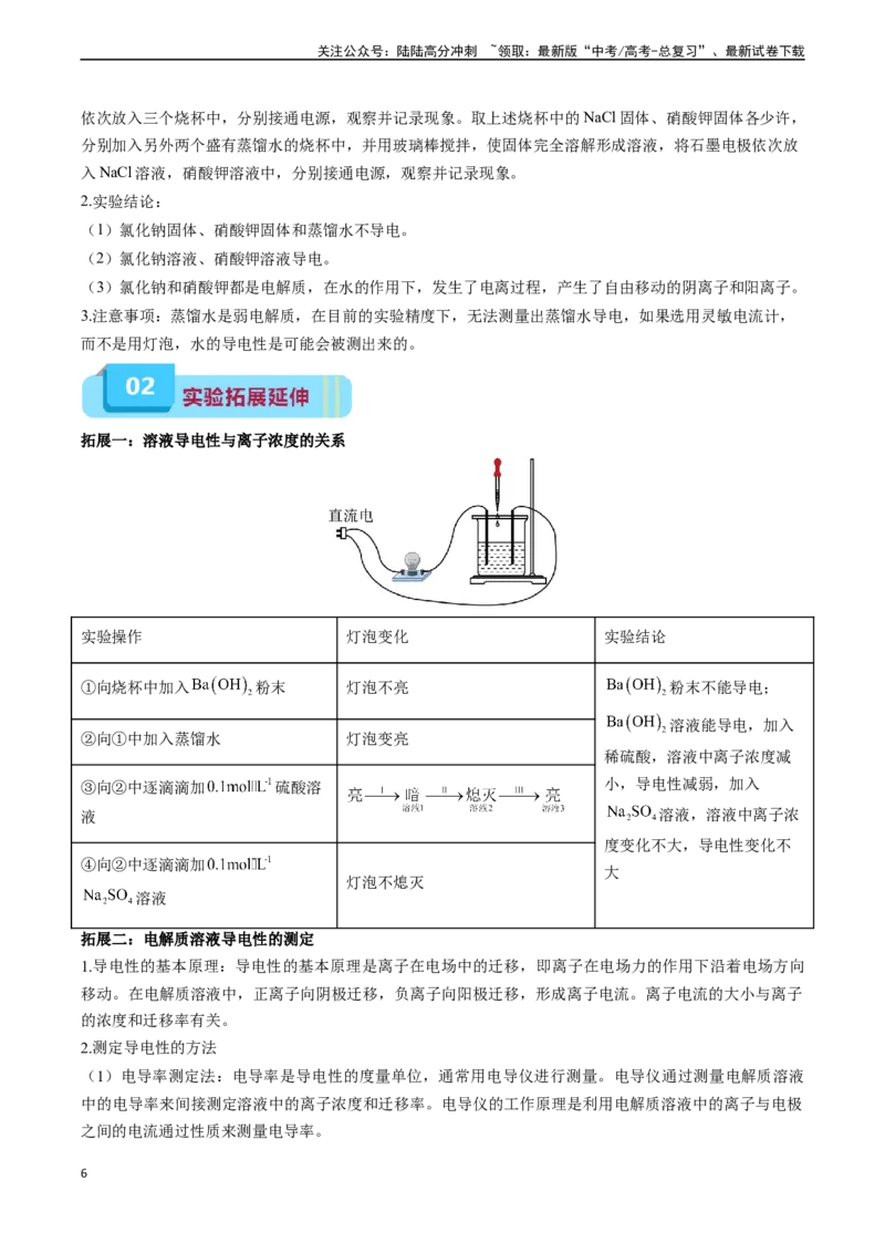 《专题01物质及其变化（实验1~2）（原卷版）_05-化学-高考总复习_专项复习_2025年_2025年高考化学教材实验及其延伸拓展》第6页预览