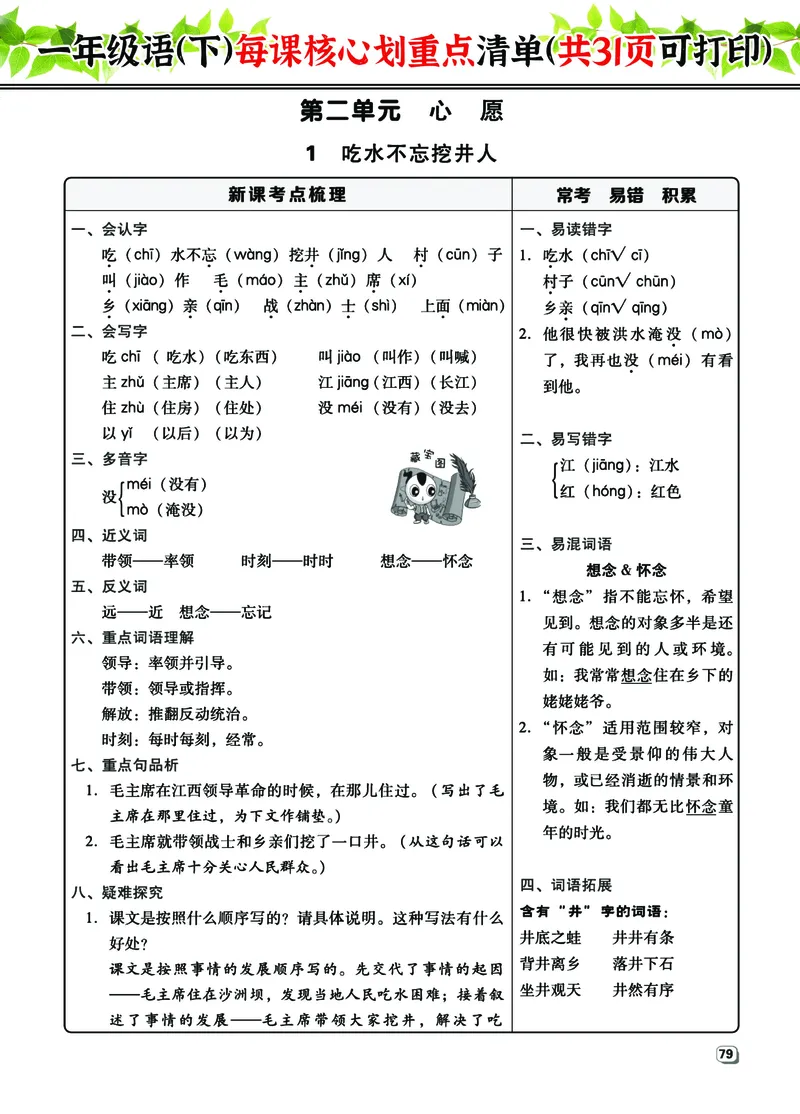 《1年级语（下）每课核心划重点清单：共31页囊括所有的考点_小学1-6年级全科全套_1-6年级全科下册_一年级_其他补充资料_热门资料_语文》第3页预览