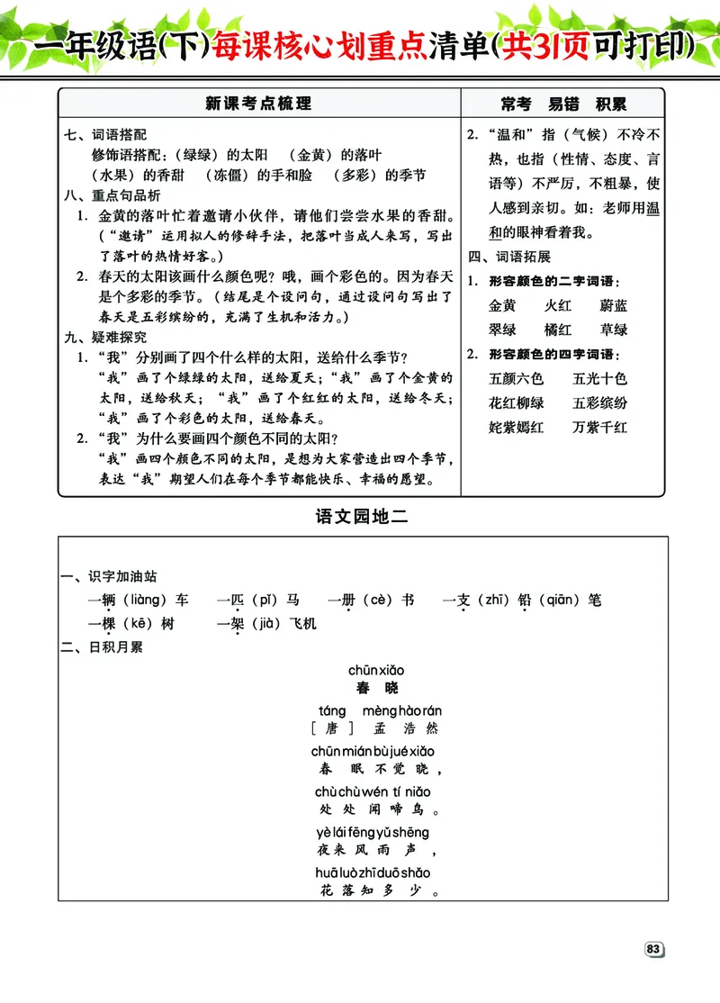《1年级语（下）每课核心划重点清单：共31页囊括所有的考点_小学1-6年级全科全套_1-6年级全科下册_一年级_其他补充资料_热门资料_语文》第7页预览