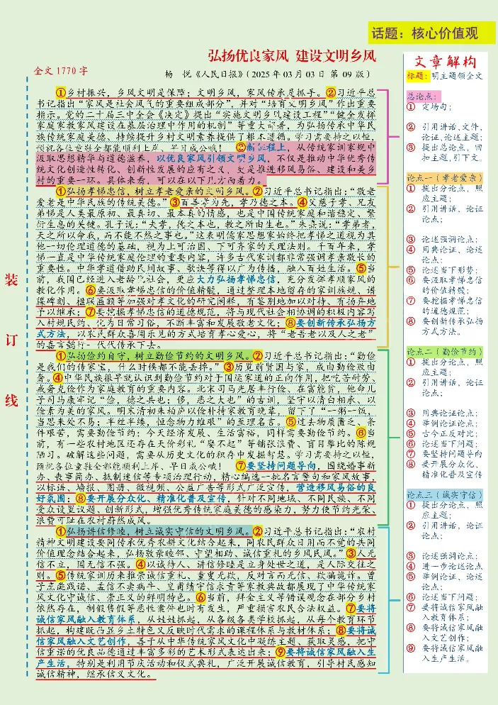 《人民日报范文精讲（2025.3月版）_3539.2027北京定向选调_072027申论资料（三色笔记+万能模版+高分指南)_17、人民日报范文精讲》第6页预览