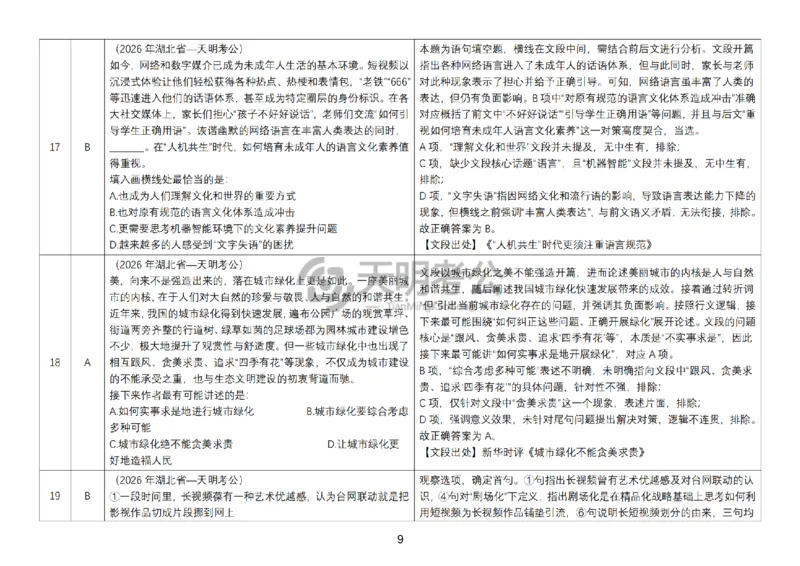 《语句表达千题册4.0（新增答案）_3539.2027北京定向选调_062027行测刷题-各模块刷题合集pdf版_2027语句表达千题册_（4.0新增）语句表达千题册》第10页预览