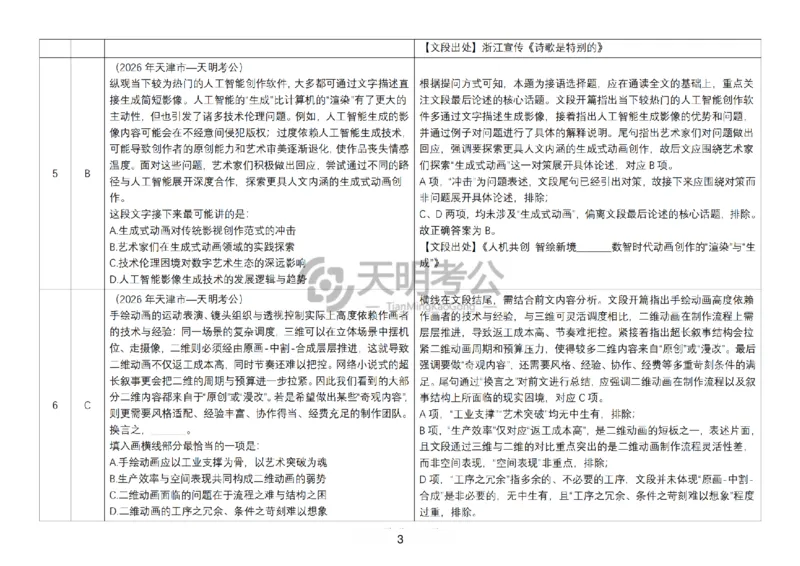 《语句表达千题册4.0（新增答案）_3539.2027北京定向选调_062027行测刷题-各模块刷题合集pdf版_2027语句表达千题册_（4.0新增）语句表达千题册》第4页预览