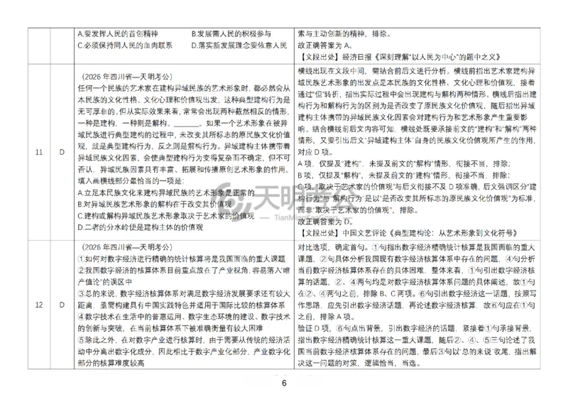 《语句表达千题册4.0（新增答案）_3539.2027北京定向选调_062027行测刷题-各模块刷题合集pdf版_2027语句表达千题册_（4.0新增）语句表达千题册》第7页预览