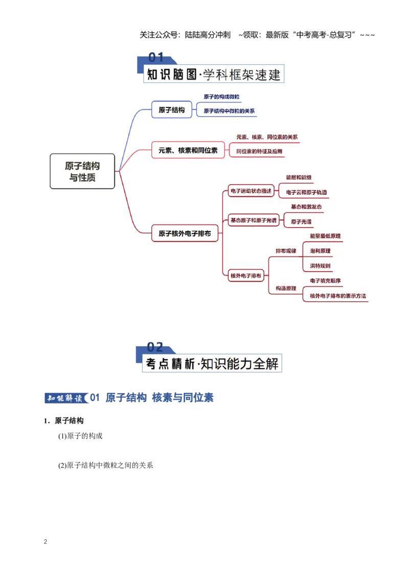 《专题02原子结构与性质（知识清单）（全国通用）（学生版）_05-化学-高考总复习_一轮复习_2026年-化学高考一轮复习_2026年高考化学一轮复习知识清单（全国通用）-G56_2026版》第2页预览