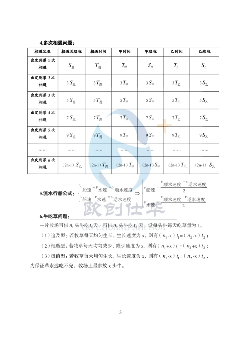 《欧创仕华数量关系必背公式大全_3539.2027北京定向选调_062027行测刷题-各模块刷题合集pdf版_欧创仕华数量关系》第3页预览