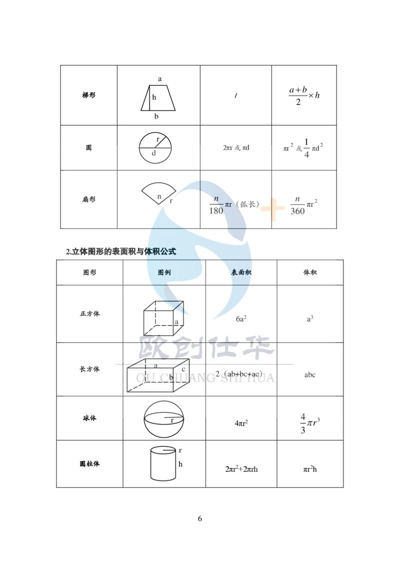 《欧创仕华数量关系必背公式大全_3539.2027北京定向选调_062027行测刷题-各模块刷题合集pdf版_欧创仕华数量关系》第6页预览