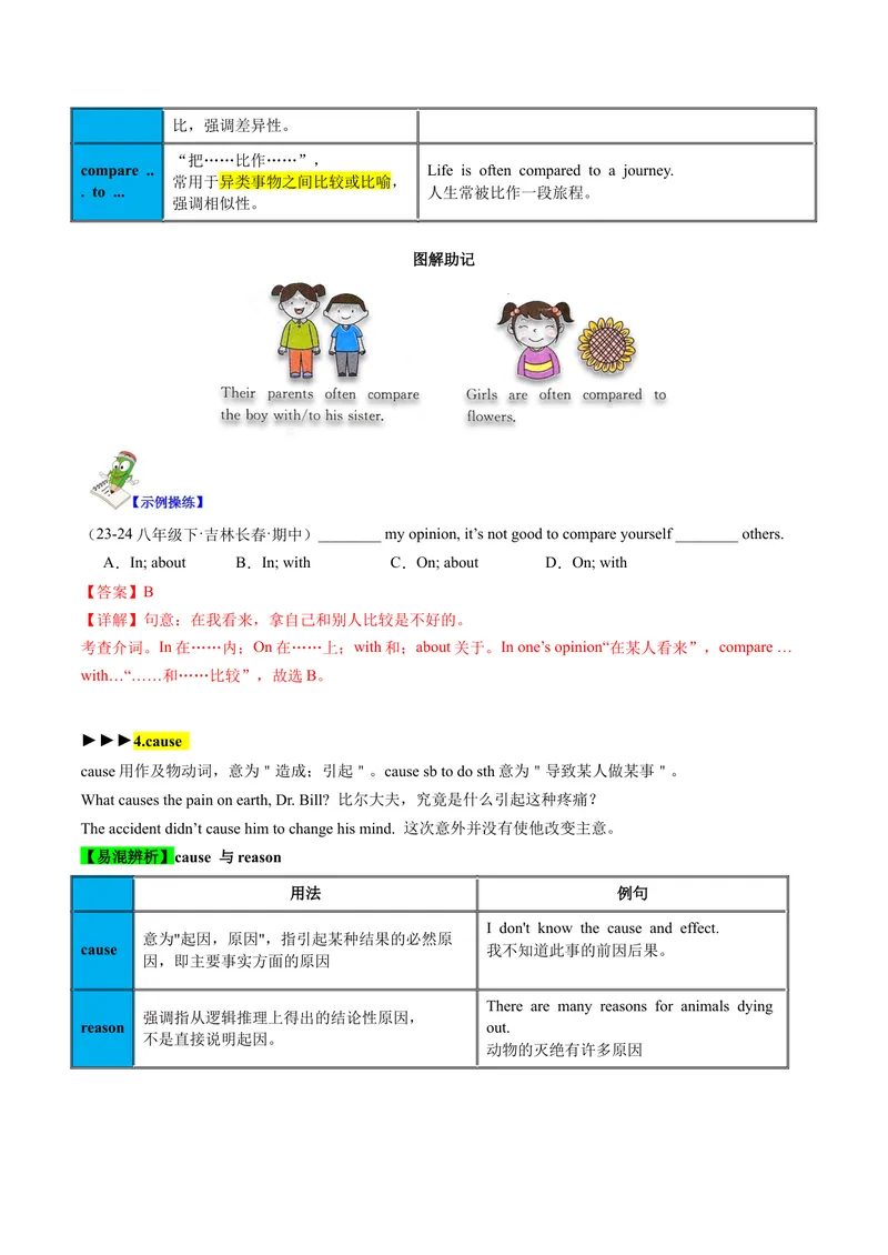 《Unit4SectionB（单元知识清单）教师版_初中全科《知识梳理》打包下载_2025春《名师总结知识点》下册_英语_八年级》第4页预览