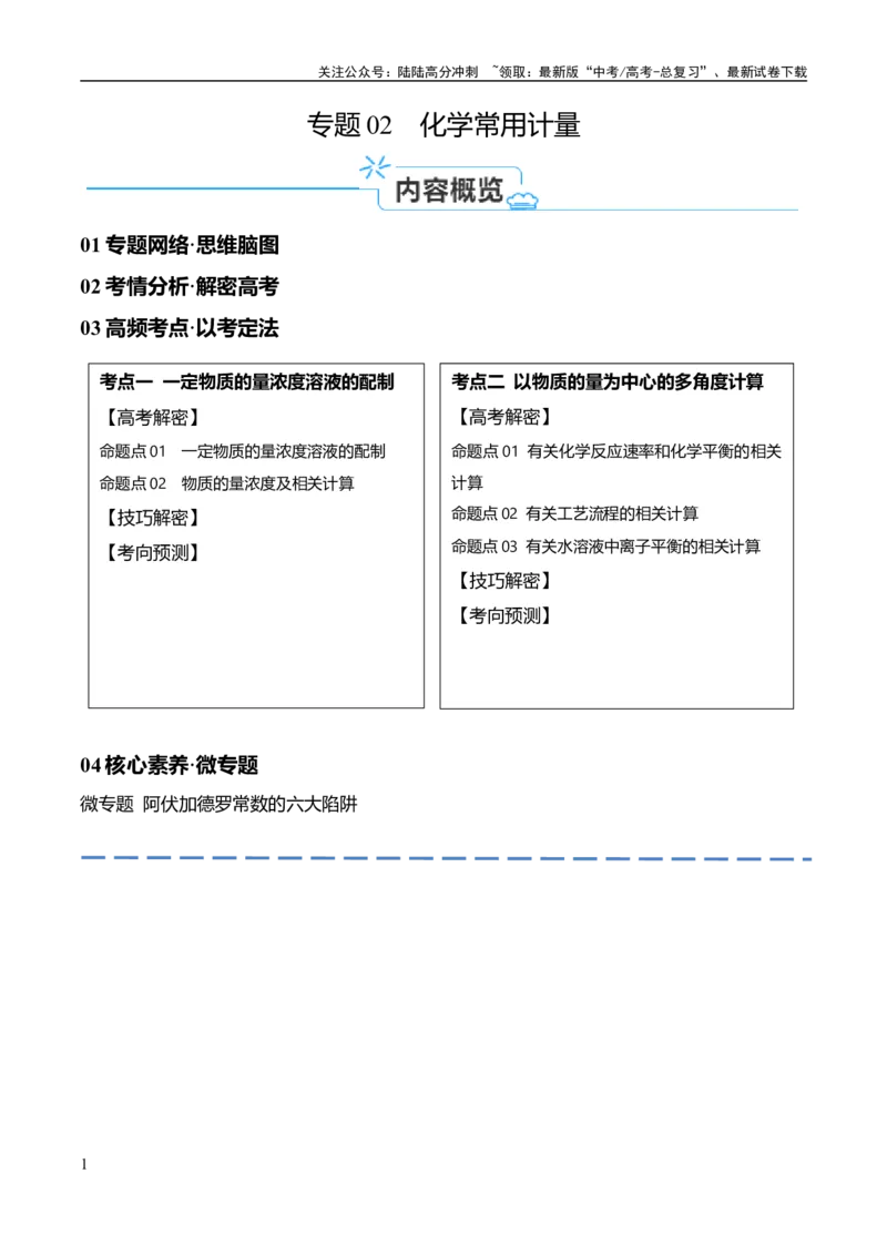 《专题02化学常用计量（讲义）（原卷版）_05-化学-高考总复习_二轮复习_2024年_2024年高考化学二轮复习高频考点追踪与预测（新高考专用）_讲义》第1页预览