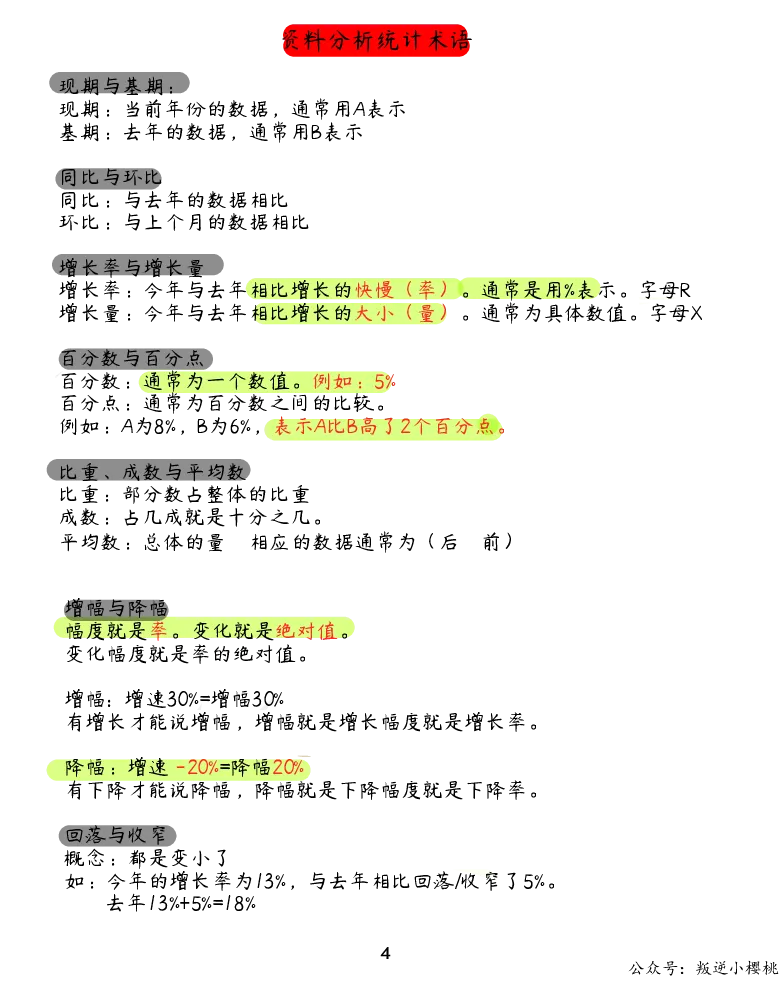 《资料分析丨做题方法合集（红领巾+陈怀安+p神+花生+高照+刘文超）_3539.2027北京定向选调_052027行测资料（名师笔记+技巧+必考点）_12资料分析专项资料》第4页预览