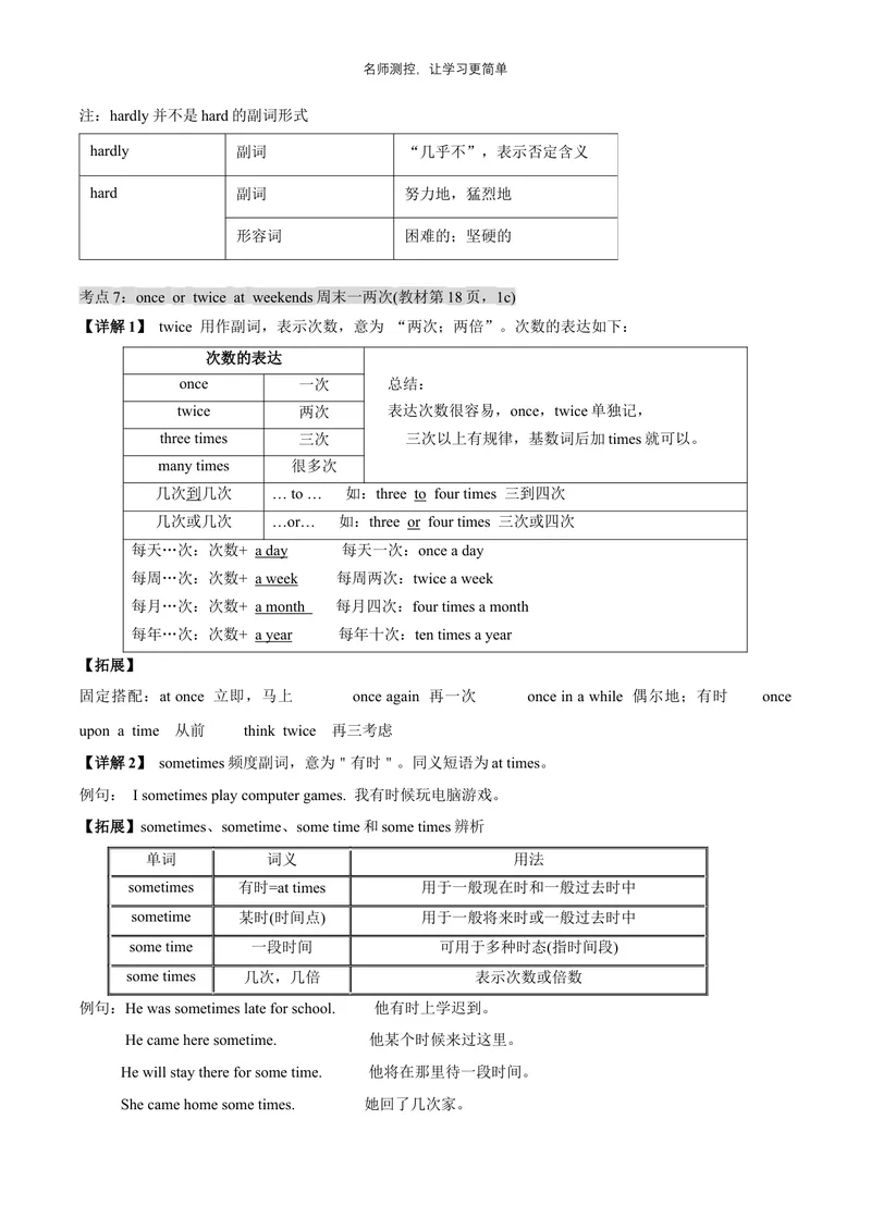 《Unit3单元知识清单（语音知识+单元语法+重点词句+书面表达）-七年级英语_初中全科《知识梳理》打包下载_2025春《名师总结知识点》下册_英语_七年级》第9页预览