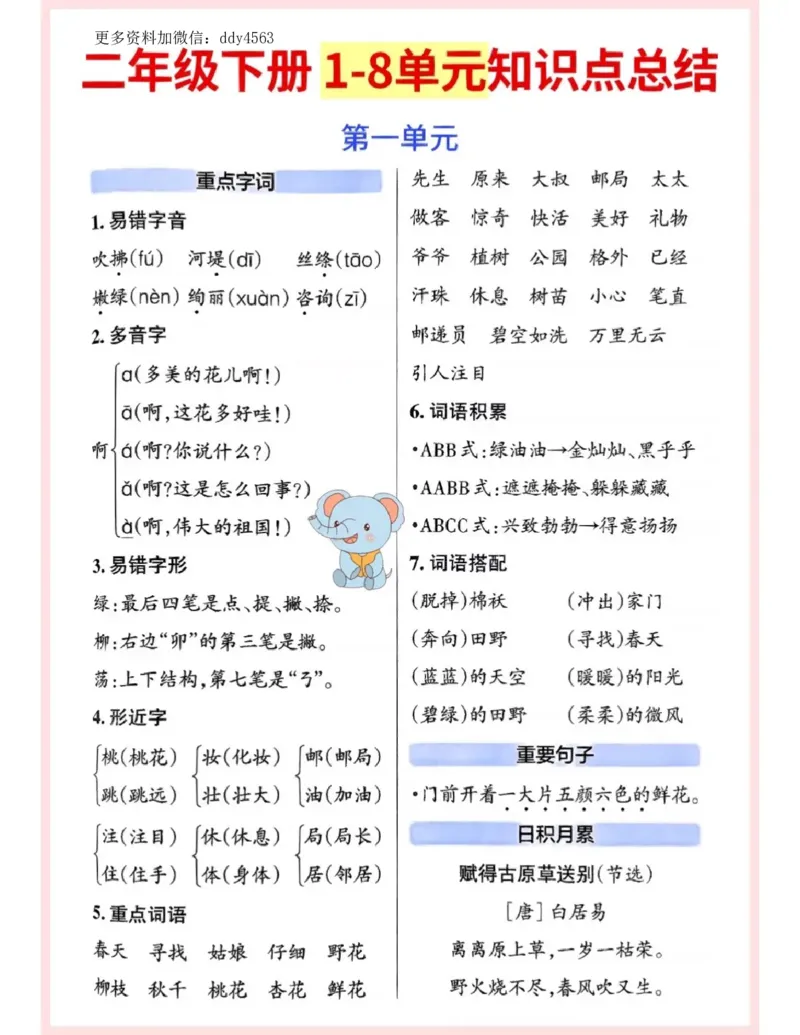《二下语文1-8单元知识点总结_小学1-6年级全科全套_1-6年级全科下册_二年级_二年级下语文_语文二下单元知识总结》第1页预览