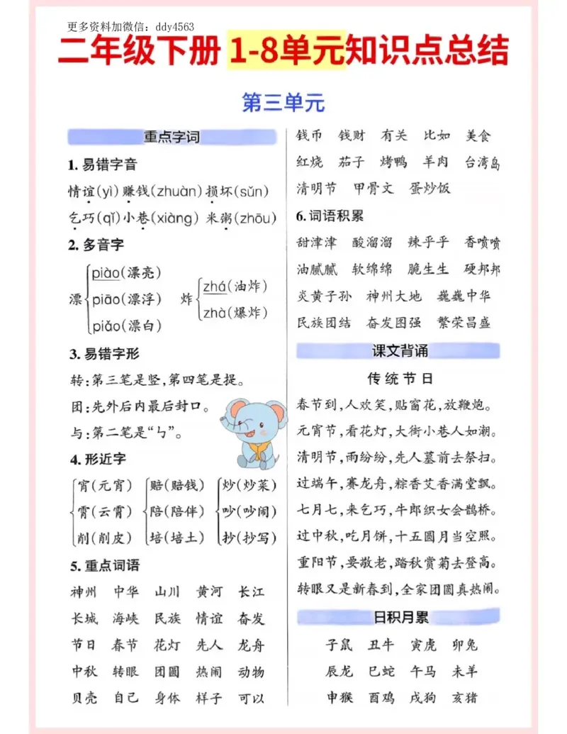 《二下语文1-8单元知识点总结_小学1-6年级全科全套_1-6年级全科下册_二年级_二年级下语文_语文二下单元知识总结》第3页预览