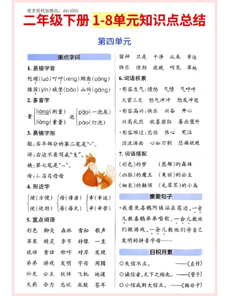 《二下语文1-8单元知识点总结_小学1-6年级全科全套_1-6年级全科下册_二年级_二年级下语文_语文二下单元知识总结》第4页预览