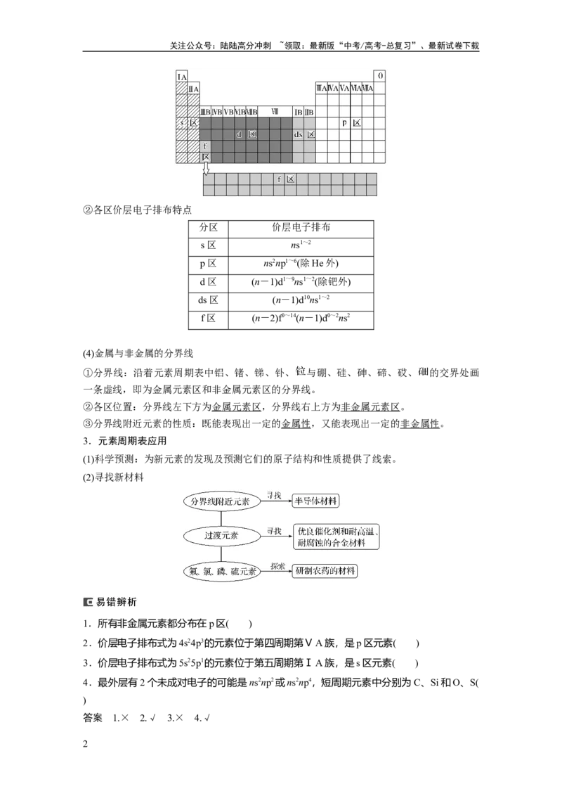 《2024年高考化学一轮复习（新高考版）第6章第31讲　元素周期表、元素的性质_05-化学-高考总复习_一轮复习_2024年_2024高考化学大一轮复习课件讲义新人教版知识总结_教师版》第2页预览