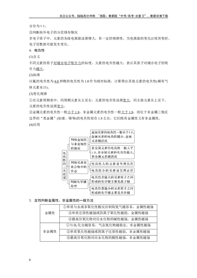 《2024年高考化学一轮复习（新高考版）第6章第31讲　元素周期表、元素的性质_05-化学-高考总复习_一轮复习_2024年_2024高考化学大一轮复习课件讲义新人教版知识总结_教师版》第6页预览