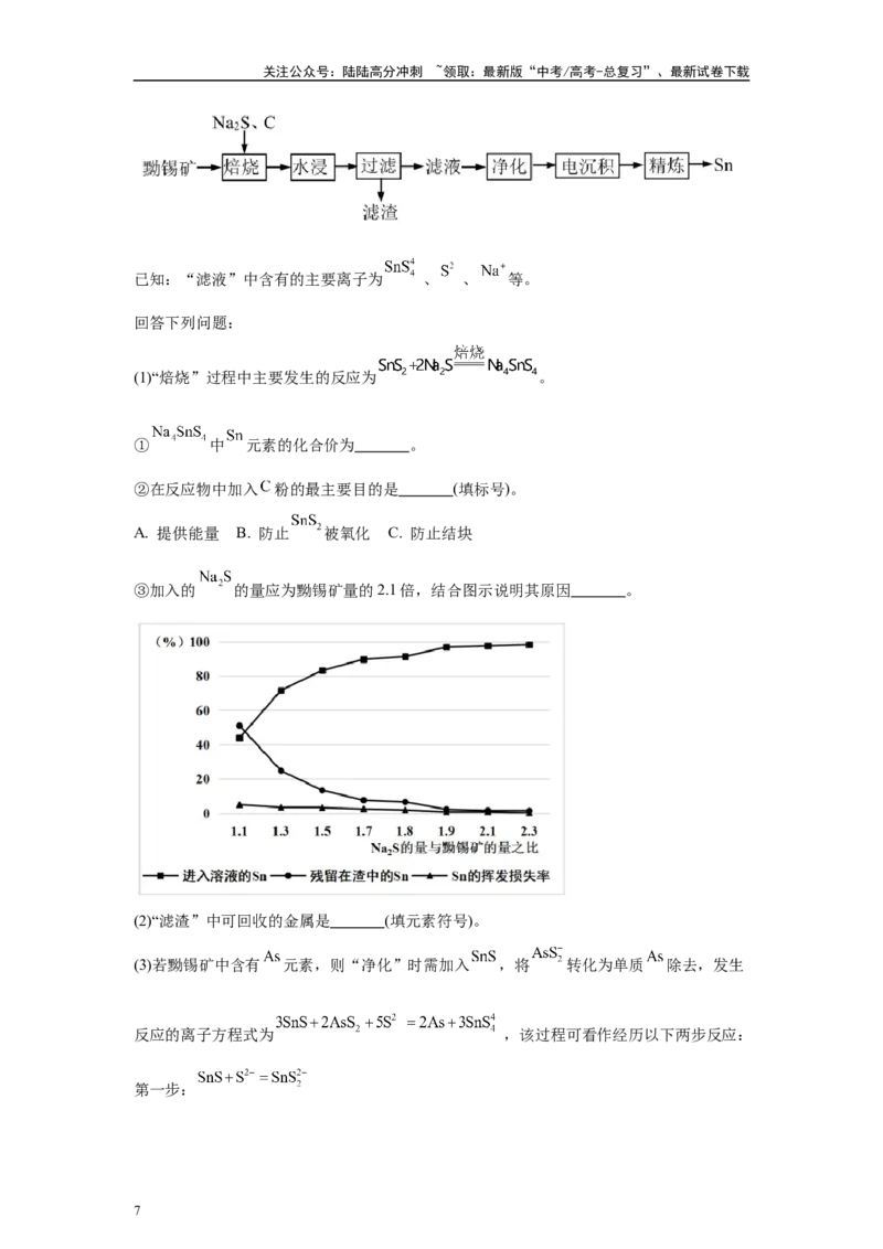 《2024年山东卷T18-工业流程变式题_05-化学-高考总复习_专项复习_2024年_2024年化学真题变式题》第7页预览