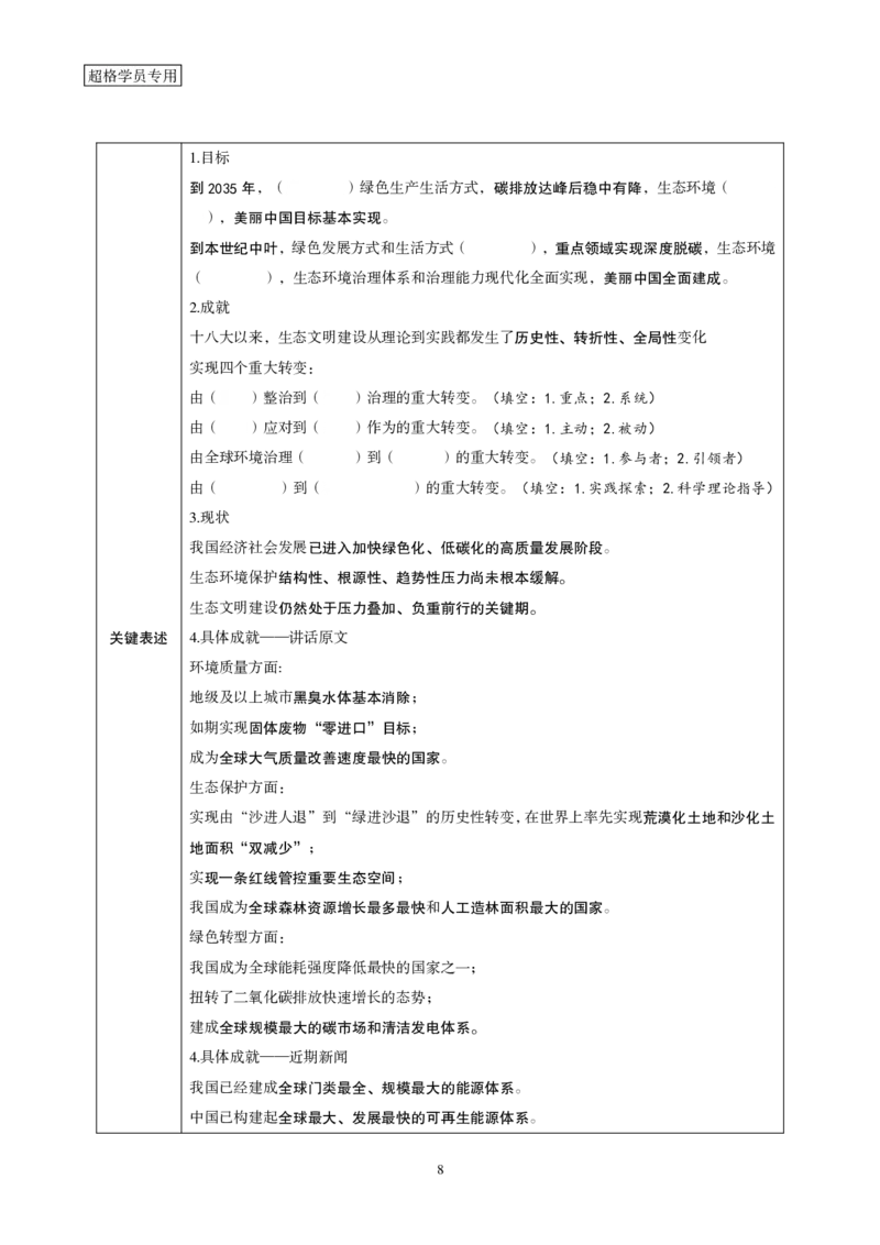 《璐璐丨26政治理论热词（挖空版）_3539.2027北京定向选调_09政治理论考点+重要会议文件+刷题包_2026政治理论考点及试题_璐璐丨26政治理论热词（挖空+填空）》第8页预览