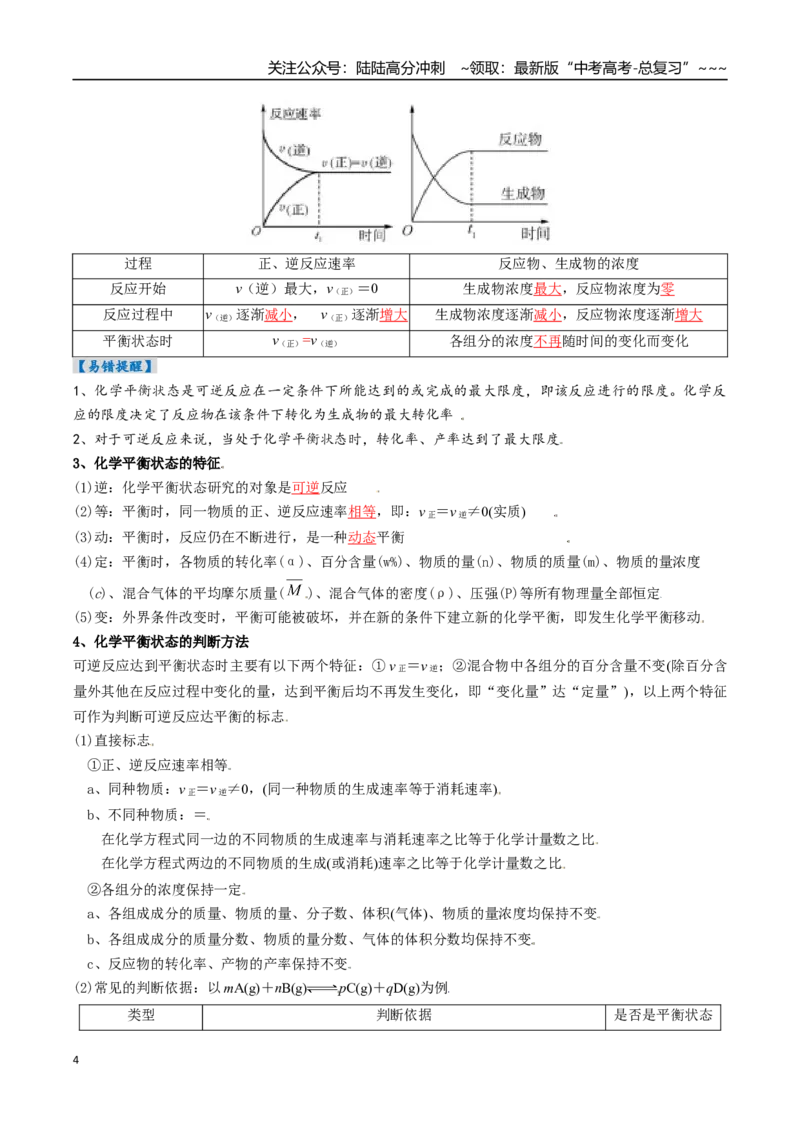 《专题02化学平衡状态、化学平衡的移动（高效培优讲义）（教师版）_05-化学-高考总复习_一轮复习_2026年-化学高考一轮复习_2026年高考化学一轮复习考点精讲精练（新高考通用）-G58_2026版》第4页预览
