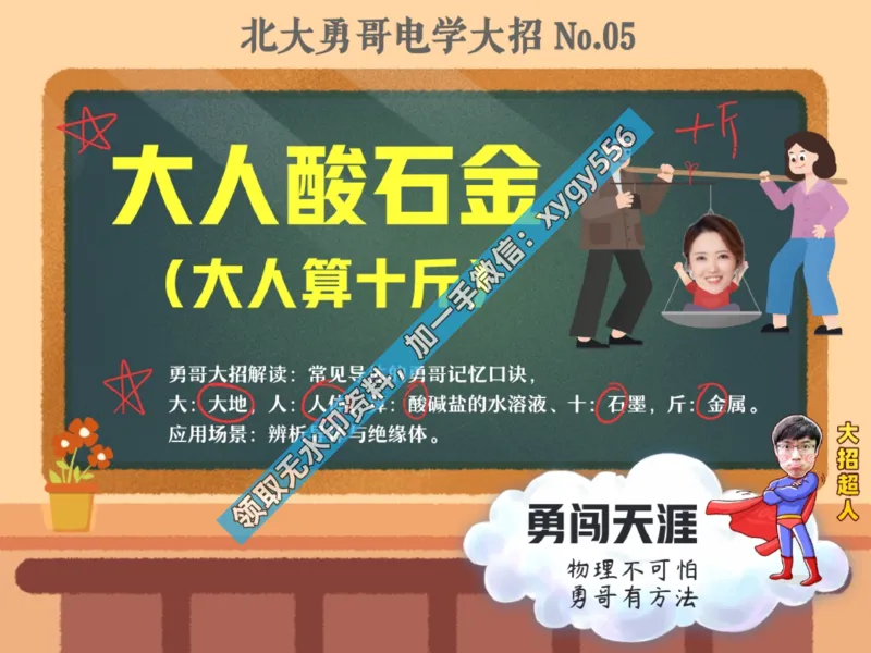 《03.课堂笔记主讲课中笔记_2025初三网课_25初三物理_25初三何勇物理（作业帮）_暑期班A+班_课堂笔记》第7页预览
