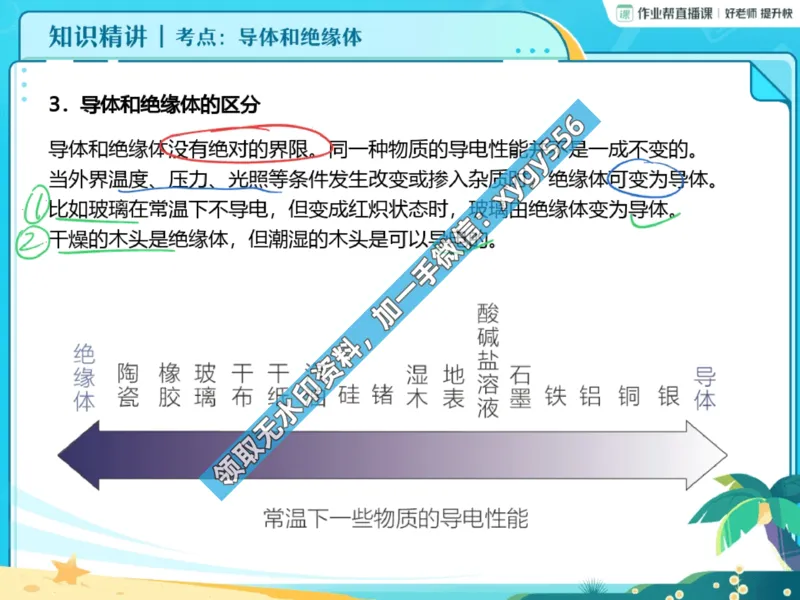 《03.课堂笔记主讲课中笔记_2025初三网课_25初三物理_25初三何勇物理（作业帮）_暑期班A+班_课堂笔记》第9页预览