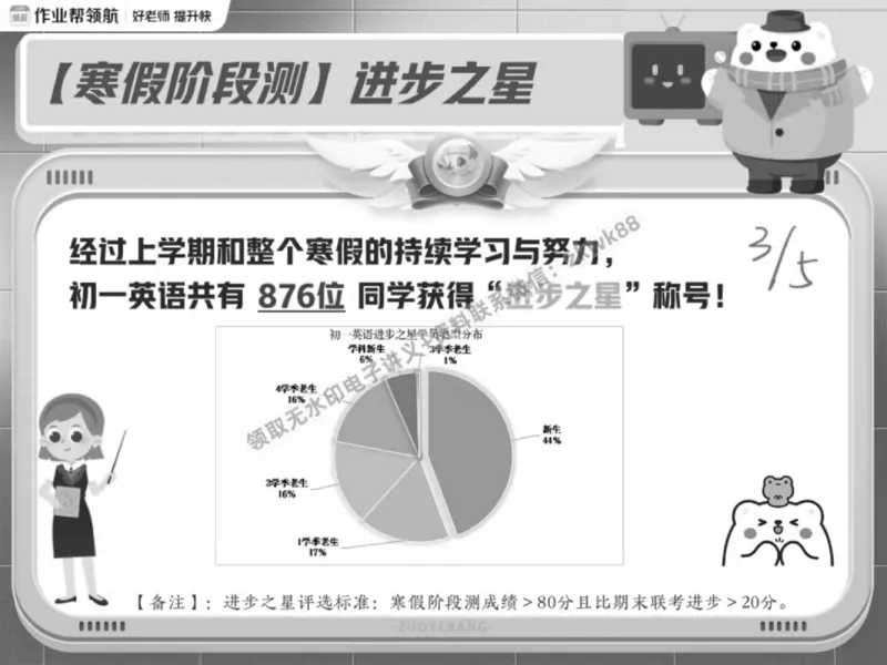 《19.课堂笔记主讲课中笔记_2025初一网课_25初一英语_25初一林淼英语（作业帮）_春季上-寒假班A+_课堂笔记》第4页预览