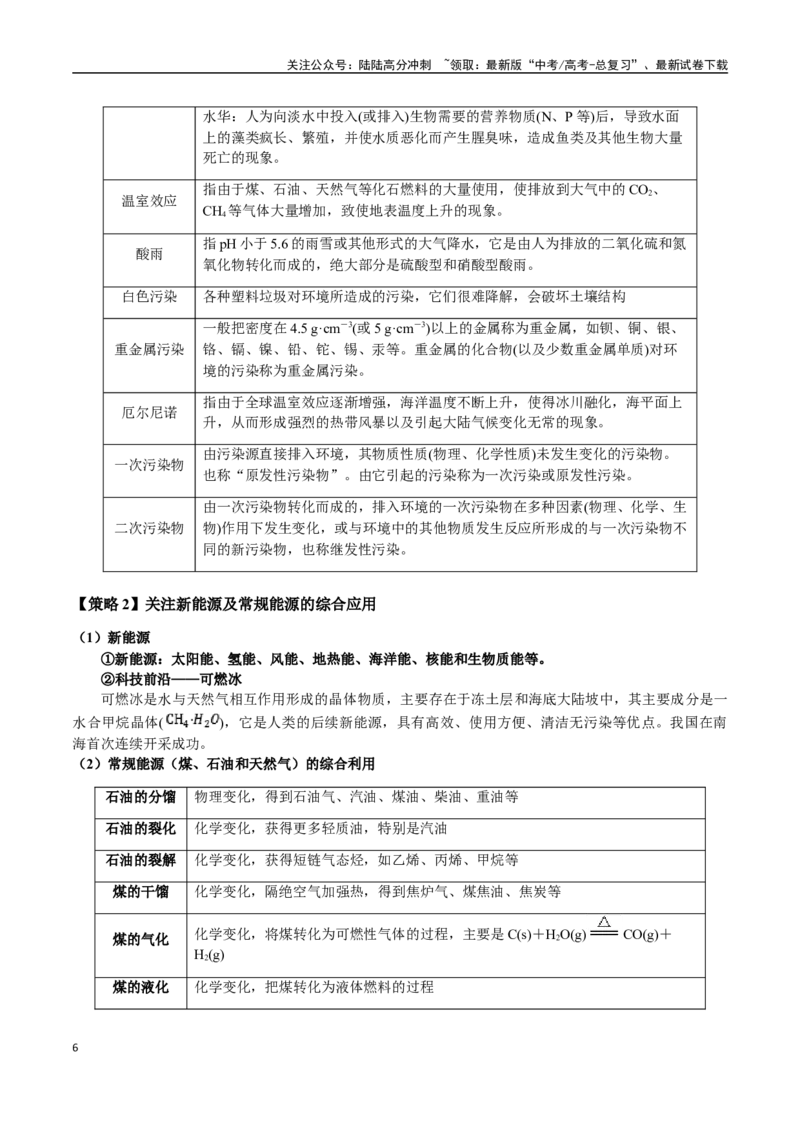 《专题04化学与STSE、化学与传统文化（学生版）-（新高考通用）_05-化学-高考总复习_二轮复习_2025年_2025年高考化学二轮·突破提升专题复习讲义（新高考通用）_资料》第6页预览