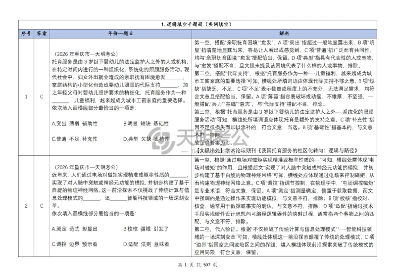 《逻辑填空千题册7.0（顺序版答案）_3539.2027北京定向选调_062027行测刷题-各模块刷题合集pdf版_2027逻辑填空千题册_（顺序版7.0）逻辑填空千题册》第3页预览