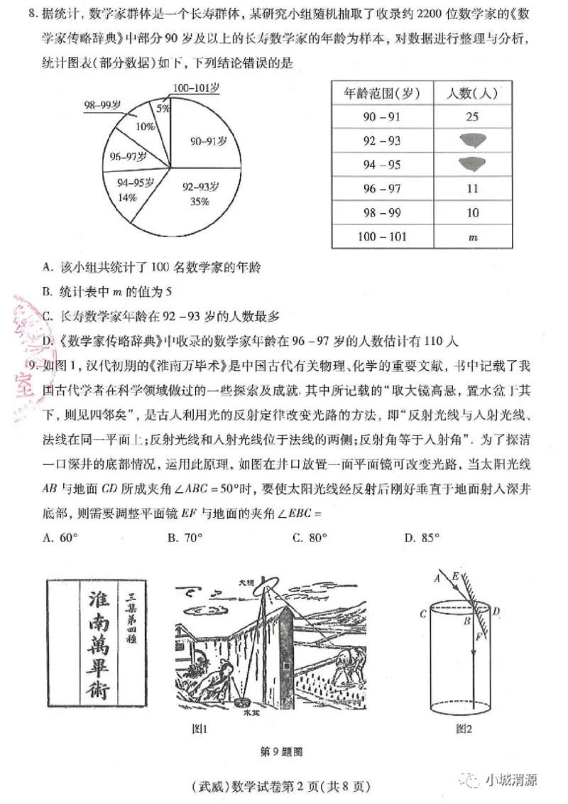《2023甘肃省数学试卷+答案(PDF版)_12.2026年4月全国各地高考模拟卷_2026版初中金考卷•45套中考试卷汇编系列合集_全国版中考真题(1)_各省市《历年中考真题》2013-2024(10)_甘肃》第2页预览