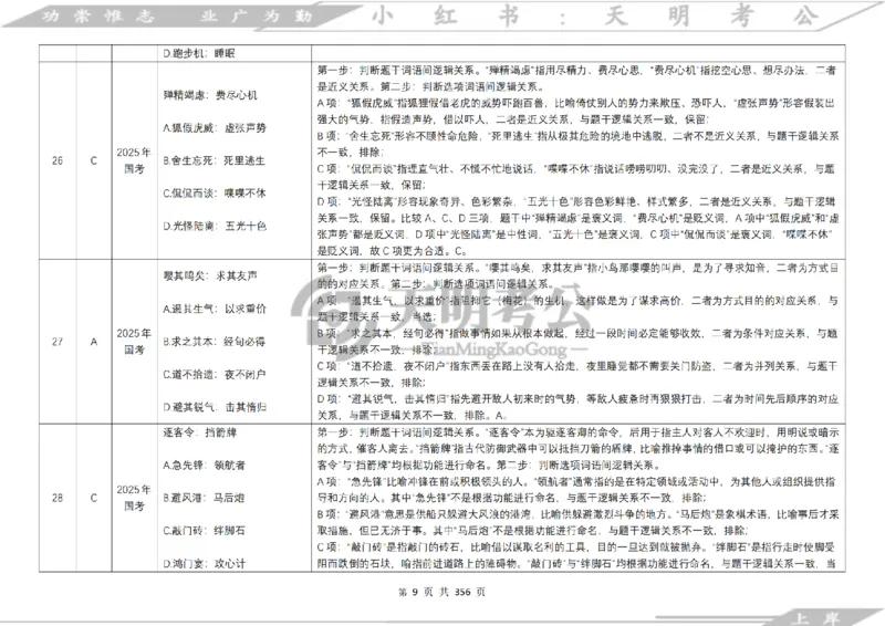 《类比推理乱序（答案）_3539.2027北京定向选调_062027行测刷题-各模块刷题合集pdf版_2027类比推理千题册_（乱序版）类比推理_类比推理4.0》第10页预览