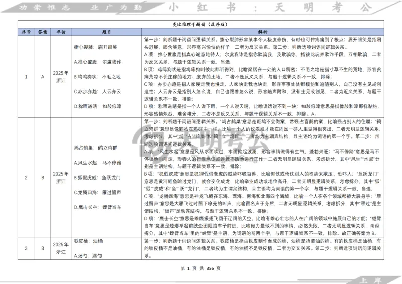 《类比推理乱序（答案）_3539.2027北京定向选调_062027行测刷题-各模块刷题合集pdf版_2027类比推理千题册_（乱序版）类比推理_类比推理4.0》第2页预览