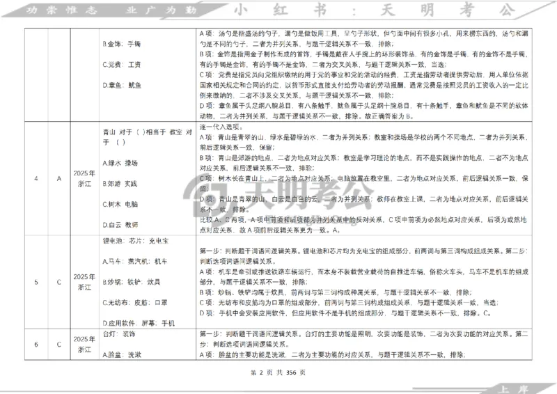 《类比推理乱序（答案）_3539.2027北京定向选调_062027行测刷题-各模块刷题合集pdf版_2027类比推理千题册_（乱序版）类比推理_类比推理4.0》第3页预览