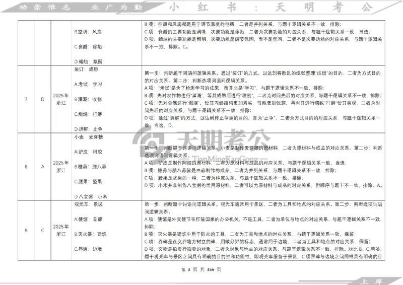 《类比推理乱序（答案）_3539.2027北京定向选调_062027行测刷题-各模块刷题合集pdf版_2027类比推理千题册_（乱序版）类比推理_类比推理4.0》第4页预览