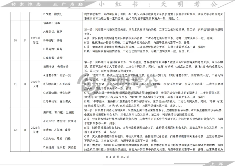 《类比推理乱序（答案）_3539.2027北京定向选调_062027行测刷题-各模块刷题合集pdf版_2027类比推理千题册_（乱序版）类比推理_类比推理4.0》第5页预览
