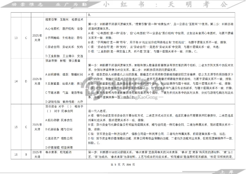 《类比推理乱序（答案）_3539.2027北京定向选调_062027行测刷题-各模块刷题合集pdf版_2027类比推理千题册_（乱序版）类比推理_类比推理4.0》第6页预览