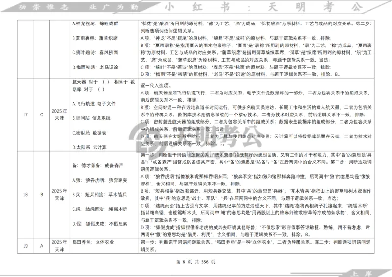 《类比推理乱序（答案）_3539.2027北京定向选调_062027行测刷题-各模块刷题合集pdf版_2027类比推理千题册_（乱序版）类比推理_类比推理4.0》第7页预览