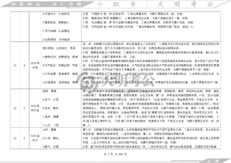 《类比推理乱序（答案）_3539.2027北京定向选调_062027行测刷题-各模块刷题合集pdf版_2027类比推理千题册_（乱序版）类比推理_类比推理4.0》第8页预览