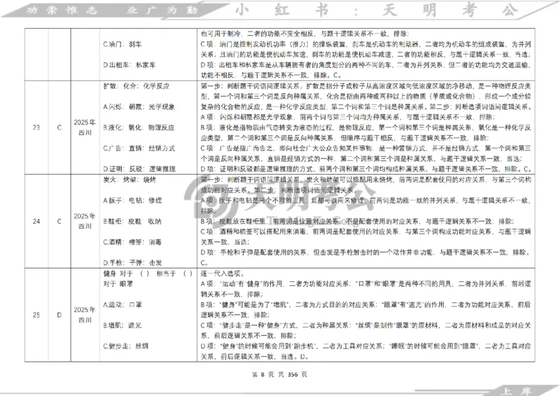 《类比推理乱序（答案）_3539.2027北京定向选调_062027行测刷题-各模块刷题合集pdf版_2027类比推理千题册_（乱序版）类比推理_类比推理4.0》第9页预览