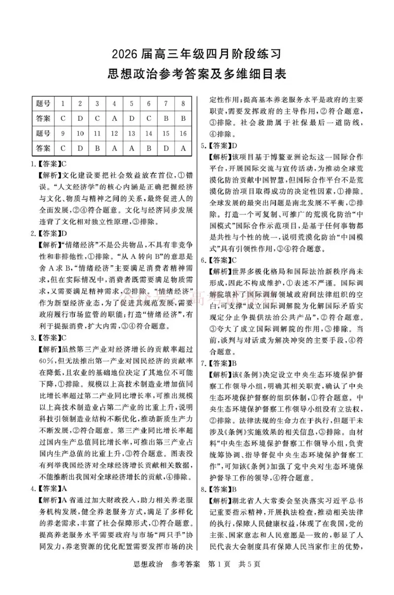 《八省T8联考2026届高三年级四月阶段练习政治答案_副本(1)_12.2026年4月全国各地高考模拟卷_2026年4月_2026届山西T8联考高三下学期4月联合测评全科》第1页预览