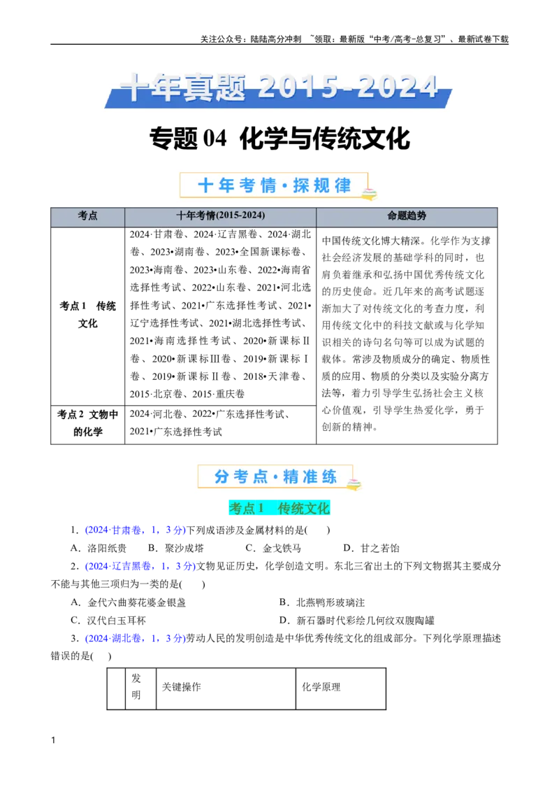 《专题04化学与传统文化(原卷版)_05-化学-高考总复习_专项复习_2025年_十年（2015-2024）高考化学真题分类汇编（全国通用）》第1页预览